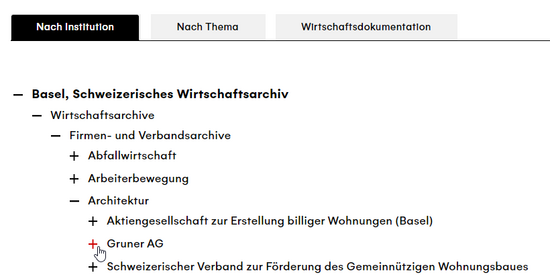 swisscollections