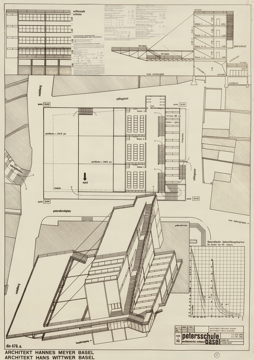 Plan Petersschule von Meyer und Wittwer