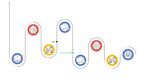 Google-Books_Seite_komplett