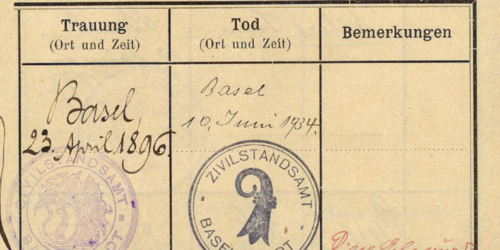 Abbildung Historischer Bestand