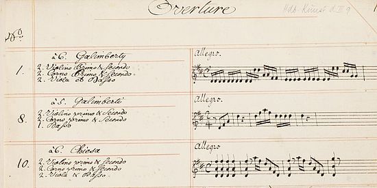Musicology